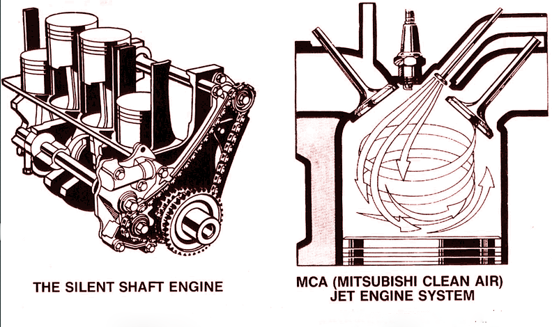 2.6 mitsubishi engine