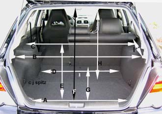 Packing a Subaru, How to Pack a Car