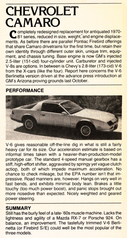 1982 Camaro Review