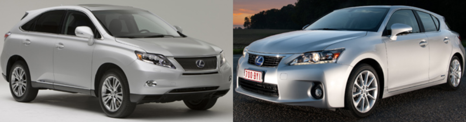 Future Car: 2015 Lexus NX Compact Crossover | The Daily Drive