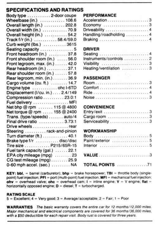 1985 Lincoln Mark VII Specs
