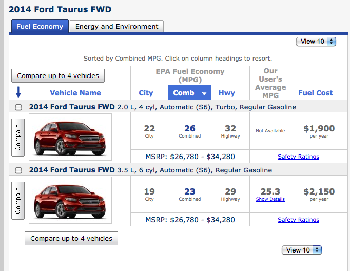 EPA FWD