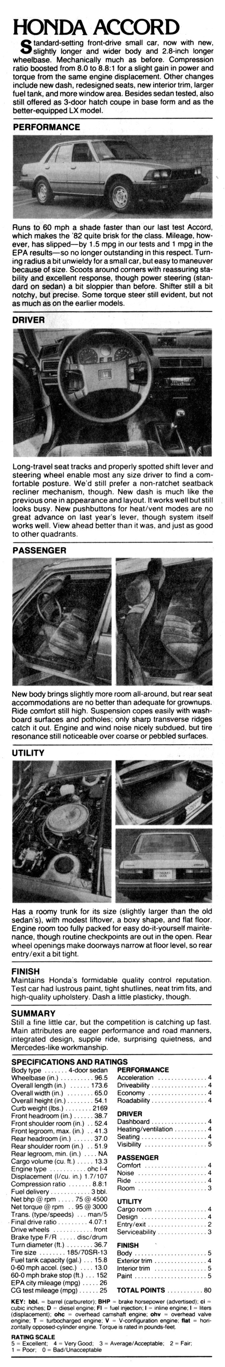 1982 Honda Accord Review