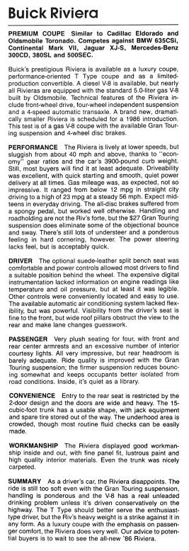 1985 Buick Riviera Review