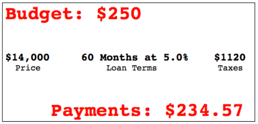 Car Payments, $250