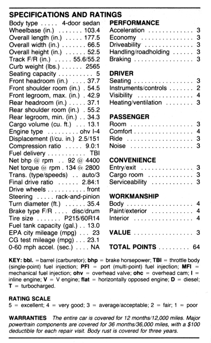 1986 Pontiac Grand Am specs