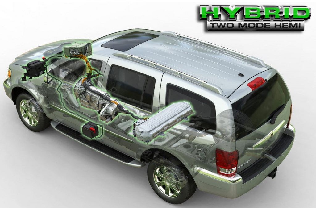 Chrysler Aspen Hybrid 