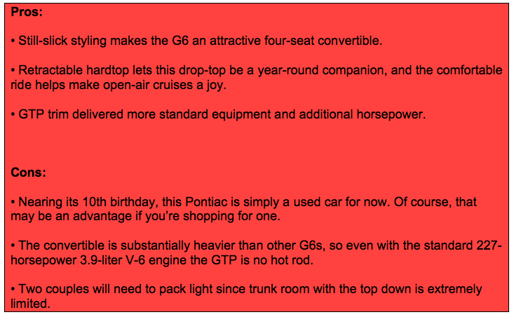 2006 Pontiac G6 GTP 