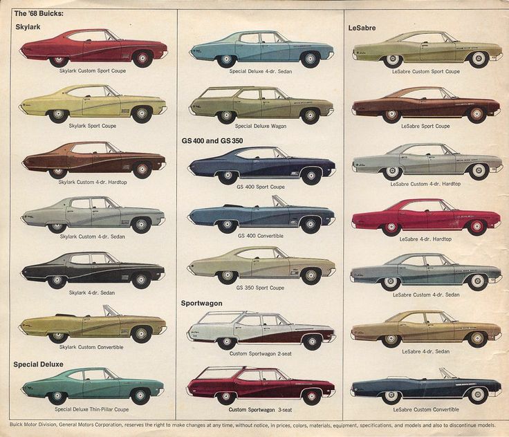 1968 Buick full-line ad 