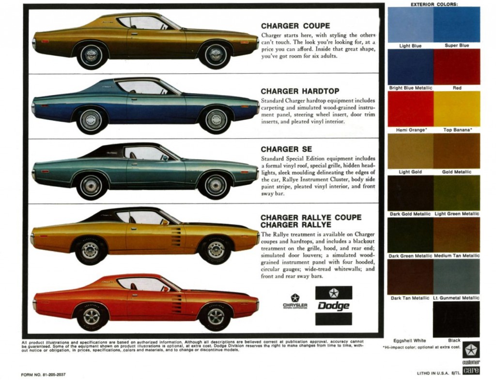 1972 Dodge Charger models