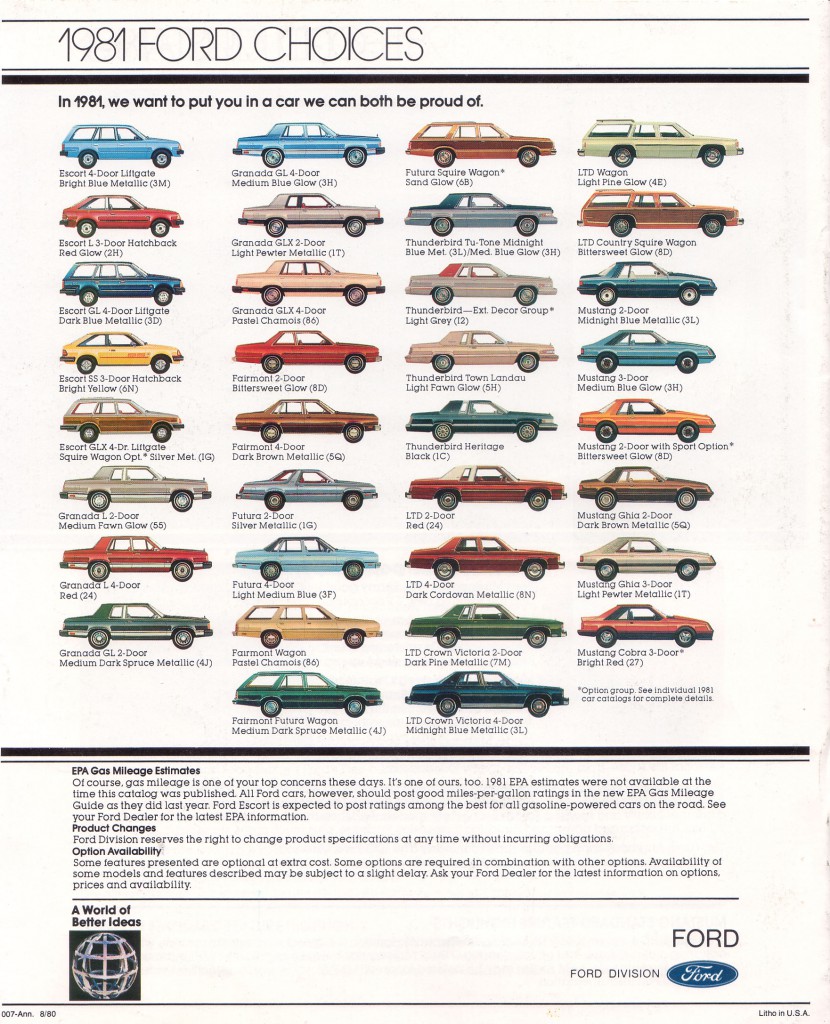 1981 Ford lineup, Classic Cars Ads Featuring the Entire Brand Lineup