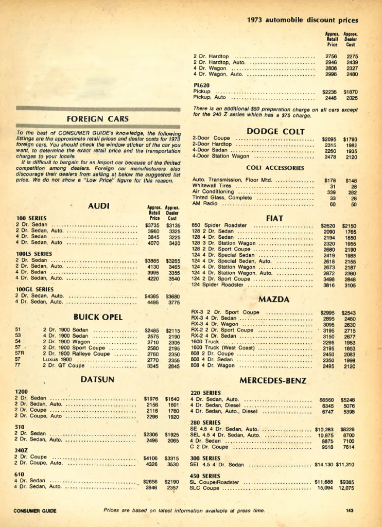 Import car prices, 1973