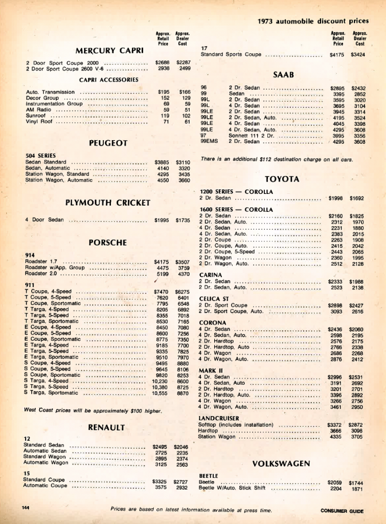 Import car prices, 1973