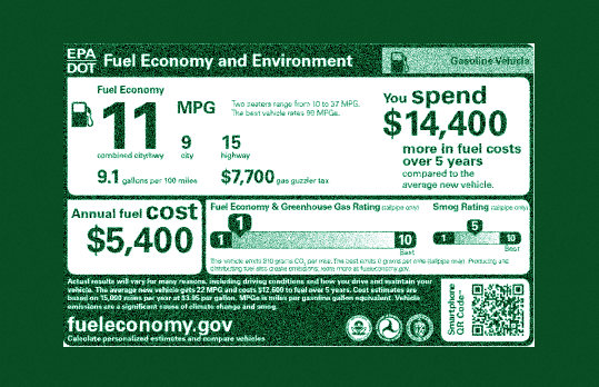 What Is The Gas Guzzler Tax The Daily Drive Consumer Guide The Daily Drive Consumer Guide