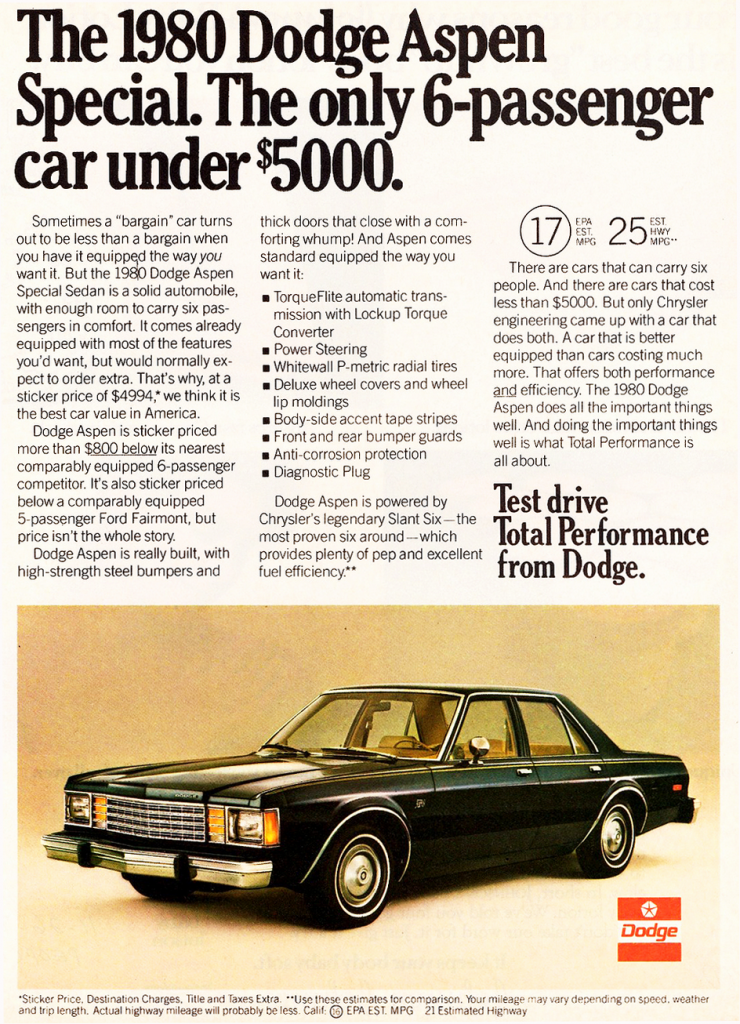 1980 Dodge Aspen Ad 