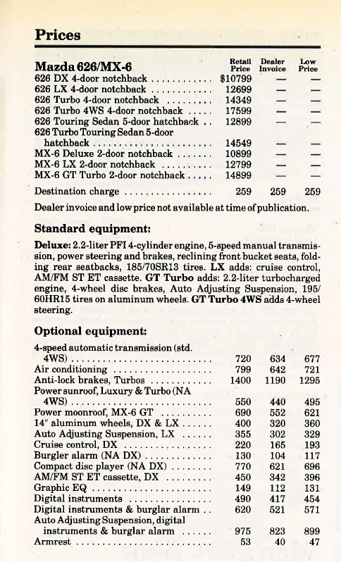 1988 Mazda 626 Review