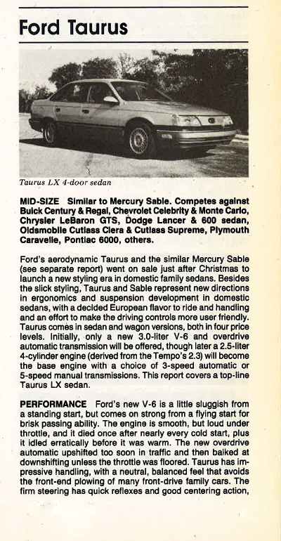 1986 Ford Taurus Review 