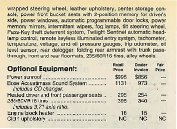 1995 Oldsmobile Aurora Review 