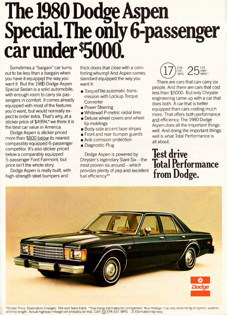 Model-Year Madness! 10 Classic Ads From 1980 | The Daily Drive ...