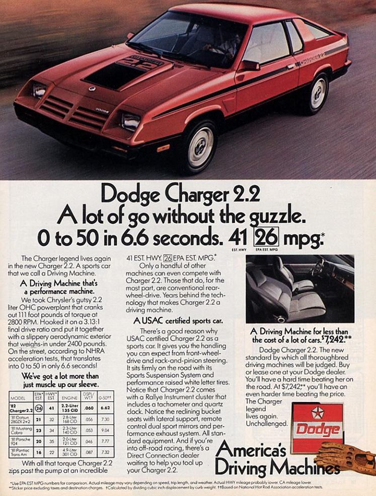 1982 Dodge Charger 