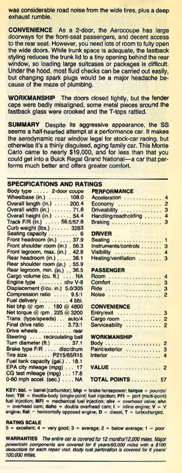1987 Chevrolet Monte Carlo SS Review