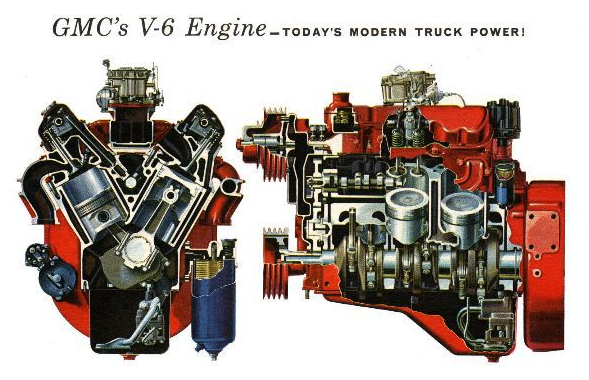 GMC 6066 V6