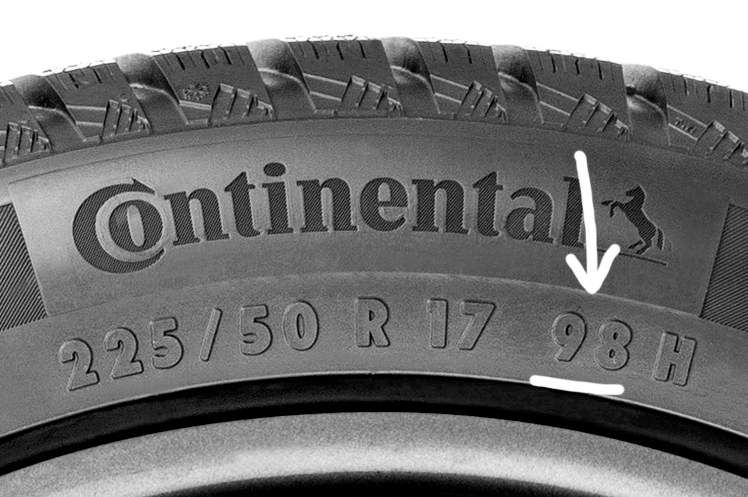 How Tires Sizes Work 