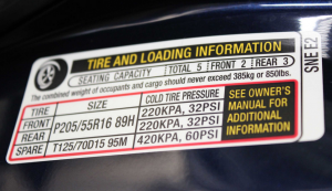 How Tire Sizes Work | The Daily Drive | Consumer Guide®