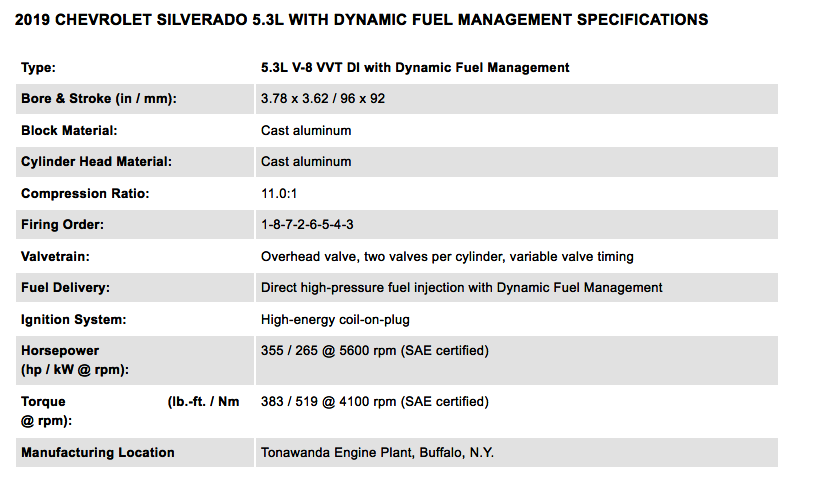 2019 L84 5.3-liter V8 specs 