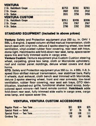 1974 GTO Options List 