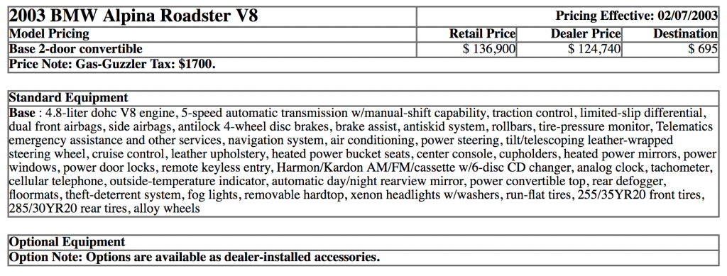 2003 BMW Alpina Prices