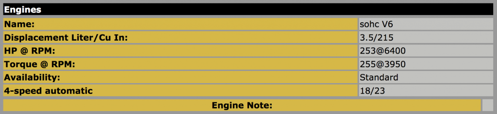 2002 Chrysler Prowler Engine Specs