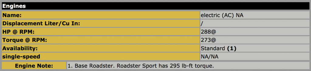  Tesla Roadster powertrain specs