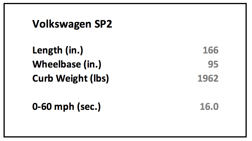 Volkswagen SP2 specs