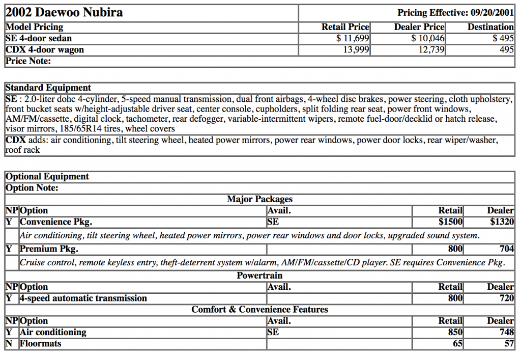 2002 Daewoo Nubira prices 