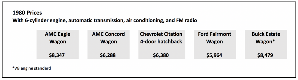 1980 Wagon Comparison 