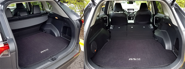 2019 RAV4 Cargo Area 