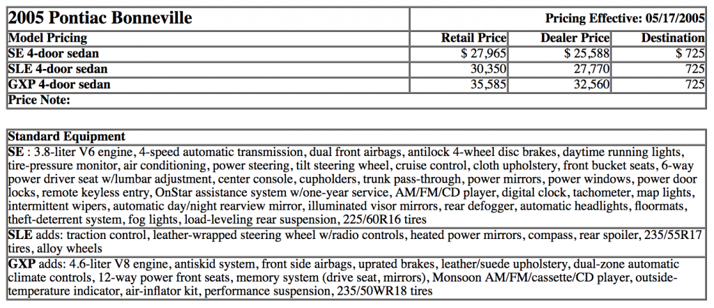 2005 Pontiac Bonneville prices