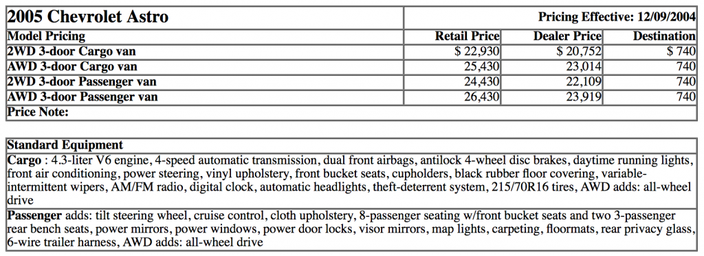 2005 Chevrolet Astro Prices 