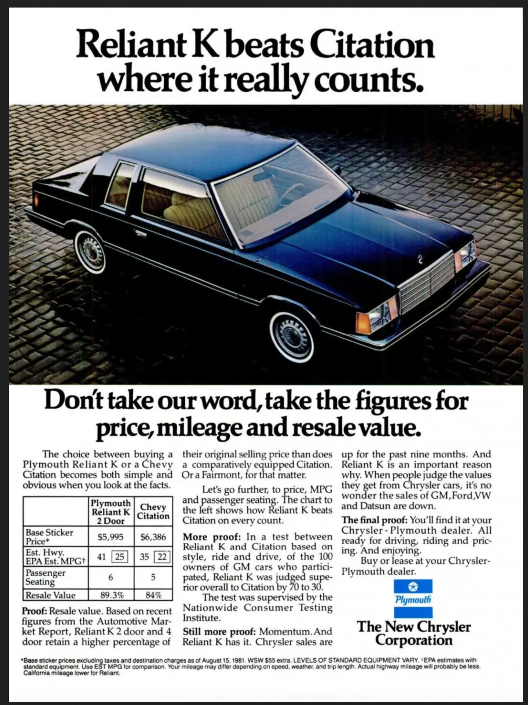 K-Car Ad, Plymouth Reliant Ad 