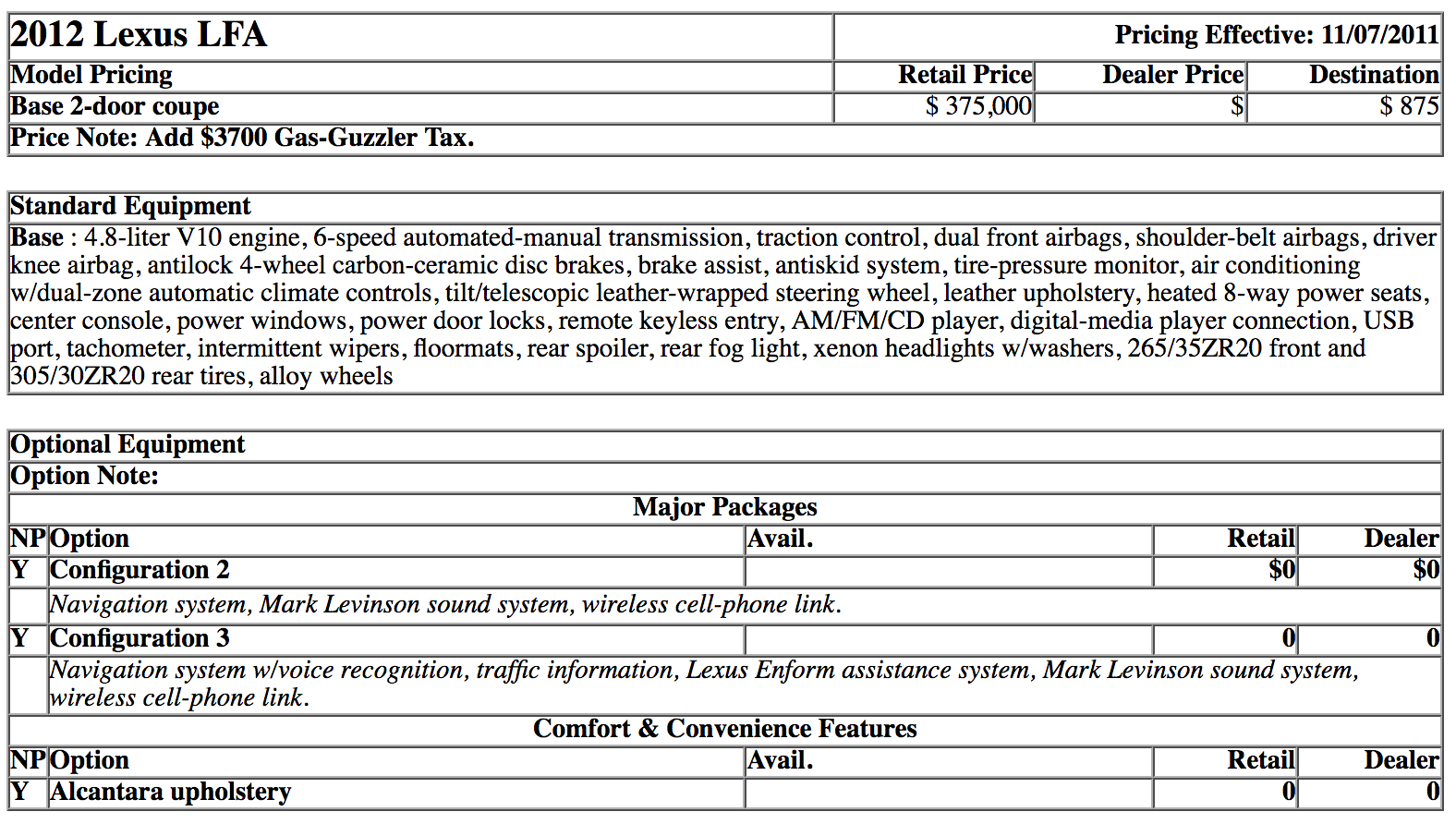 2012 Lexus LFA prices