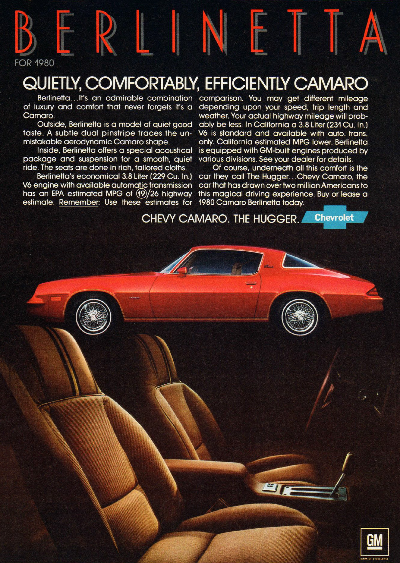  1980 Chevrolet Camaro Berlinetta 