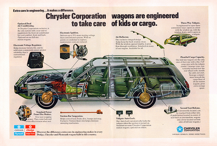 1973 Chrysler Wagon 