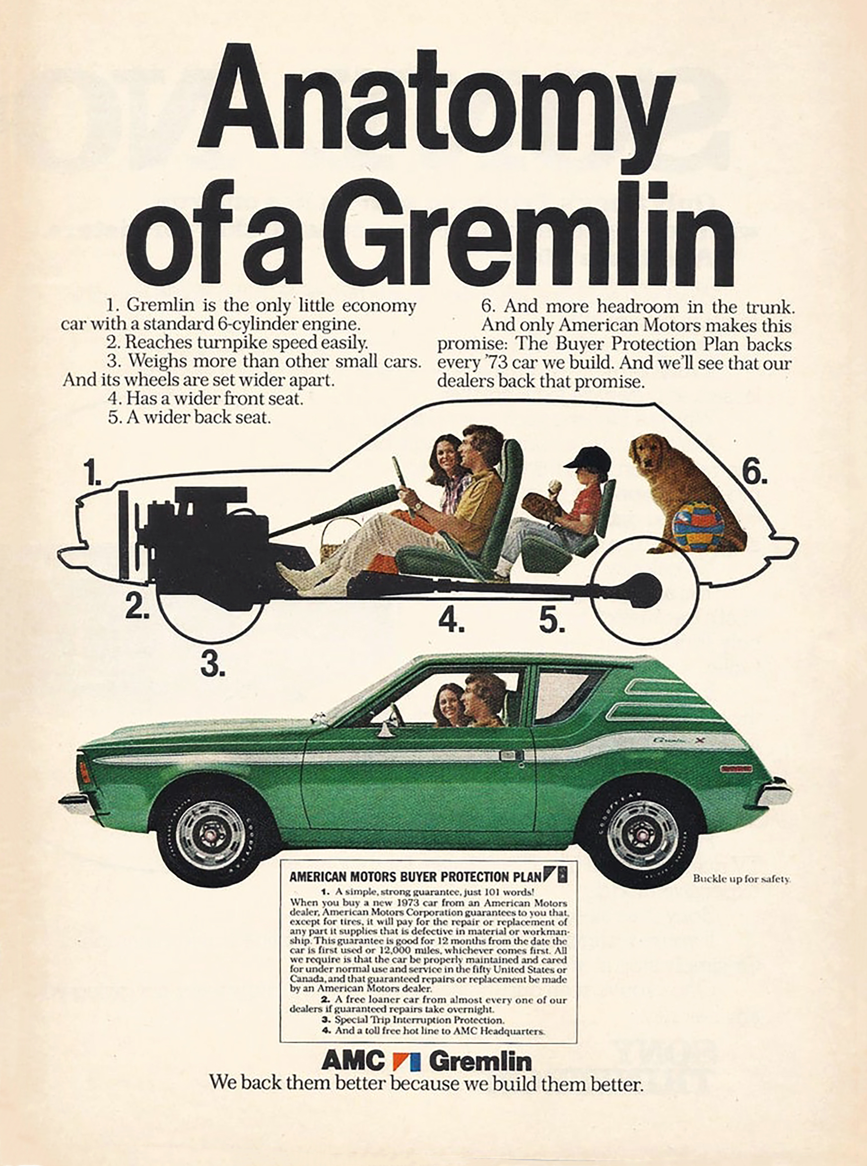 1973 AMC Gremin Cutaway 