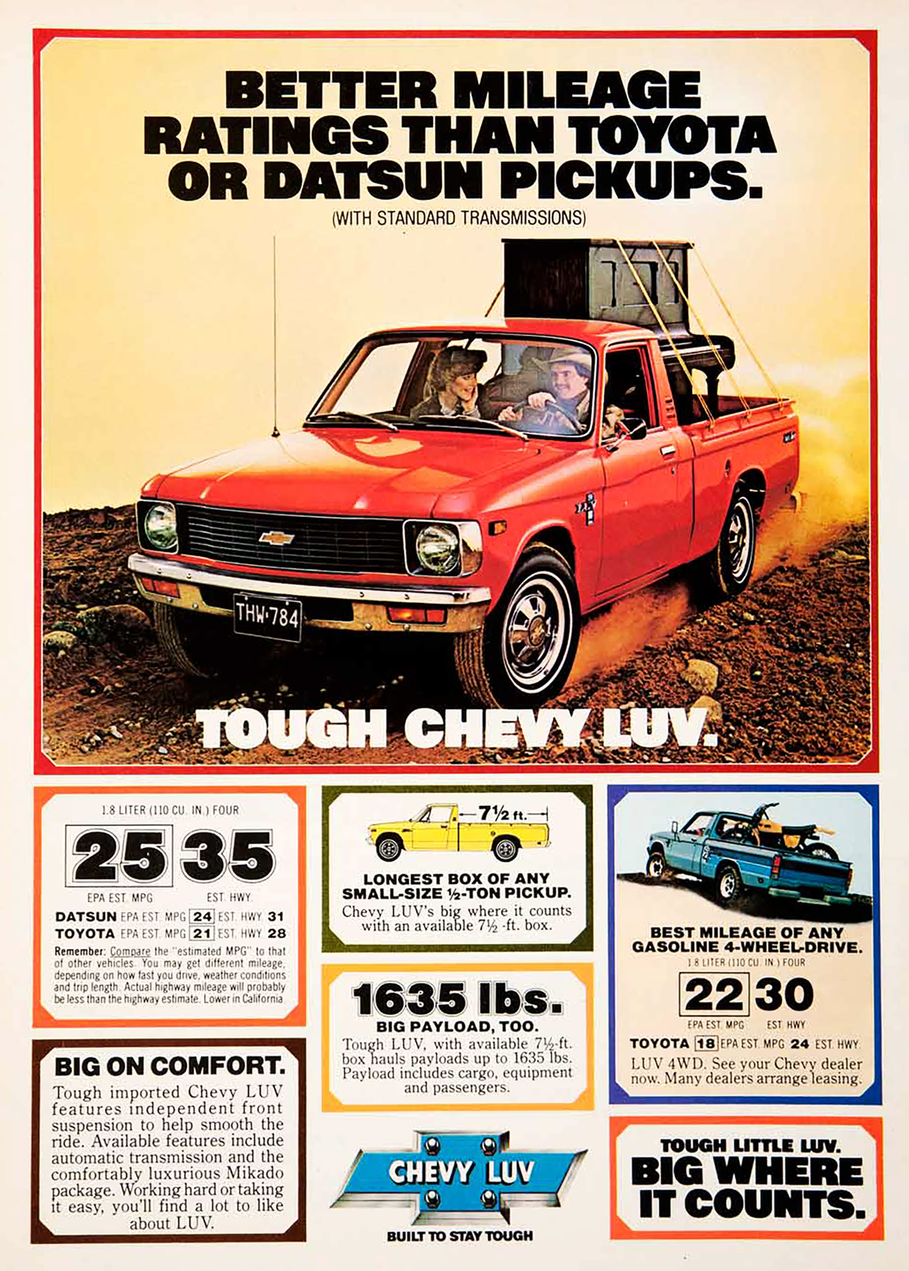 1980 Chevrolet LUV