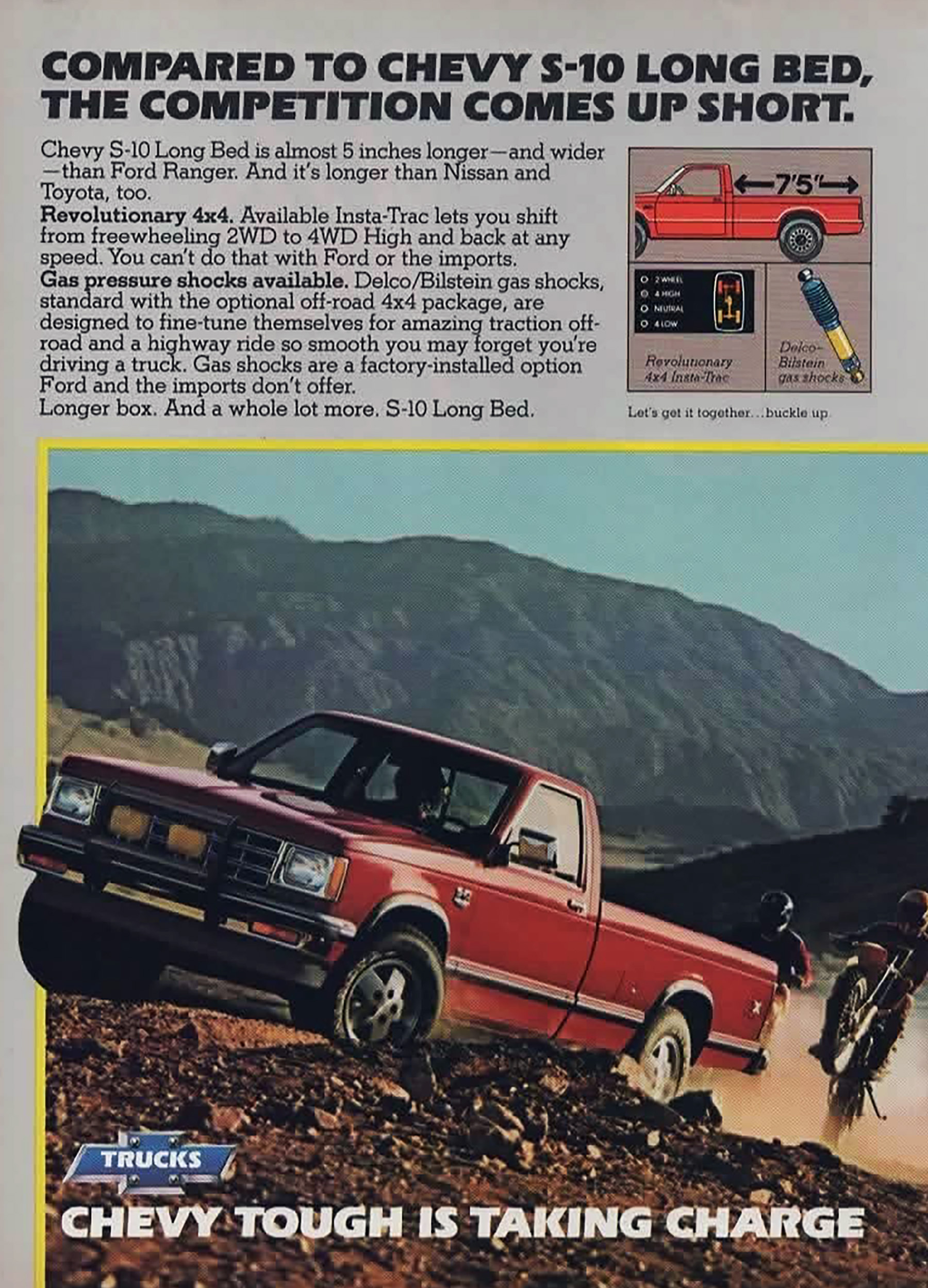 1984 Chevrolet S-10