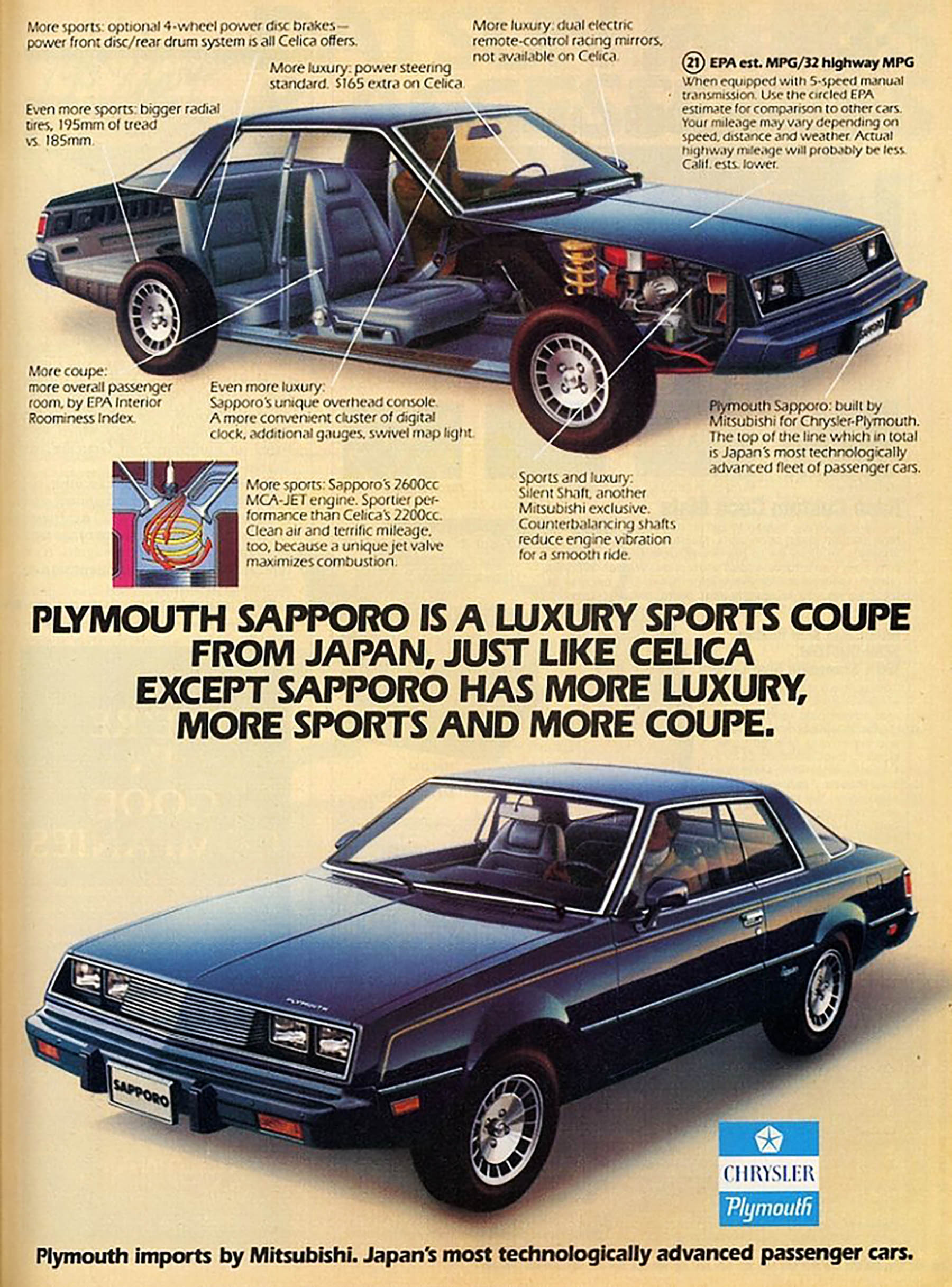 1980 Plymouth Sapporo Ad