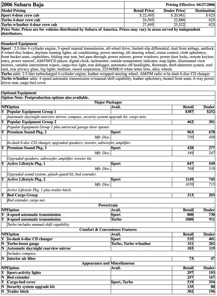 2006 Subaru Baja