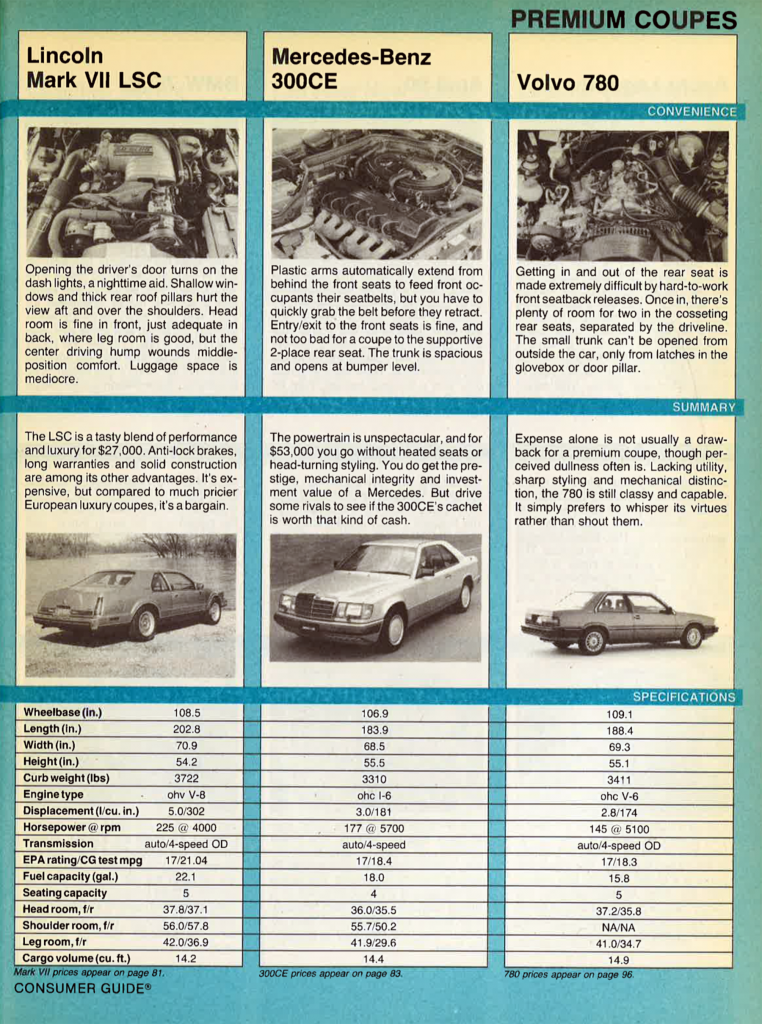 Premium Coupes of 1988