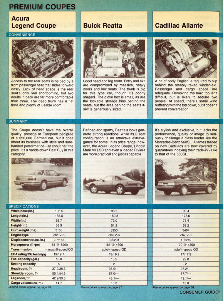 Premium Coupes of 1988